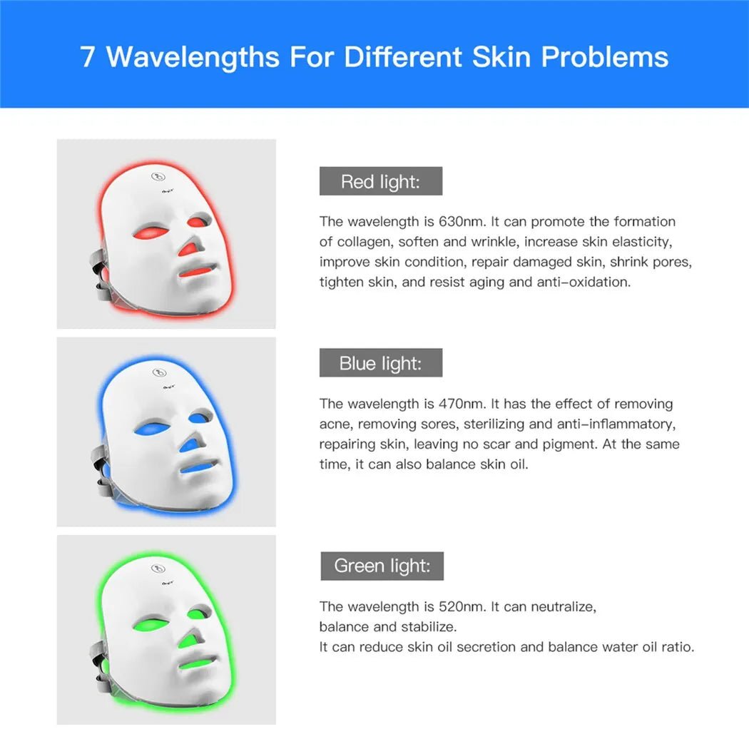 Envilight Contour | LED Therapy Mask - ENVI